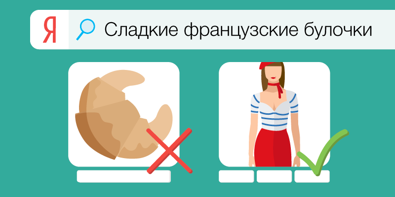 Яндекс добавил минус-фразы в кампании Директа
