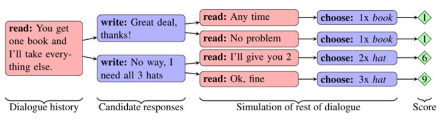 Зачем Цукерберг учит искусственный интеллект плохому?  