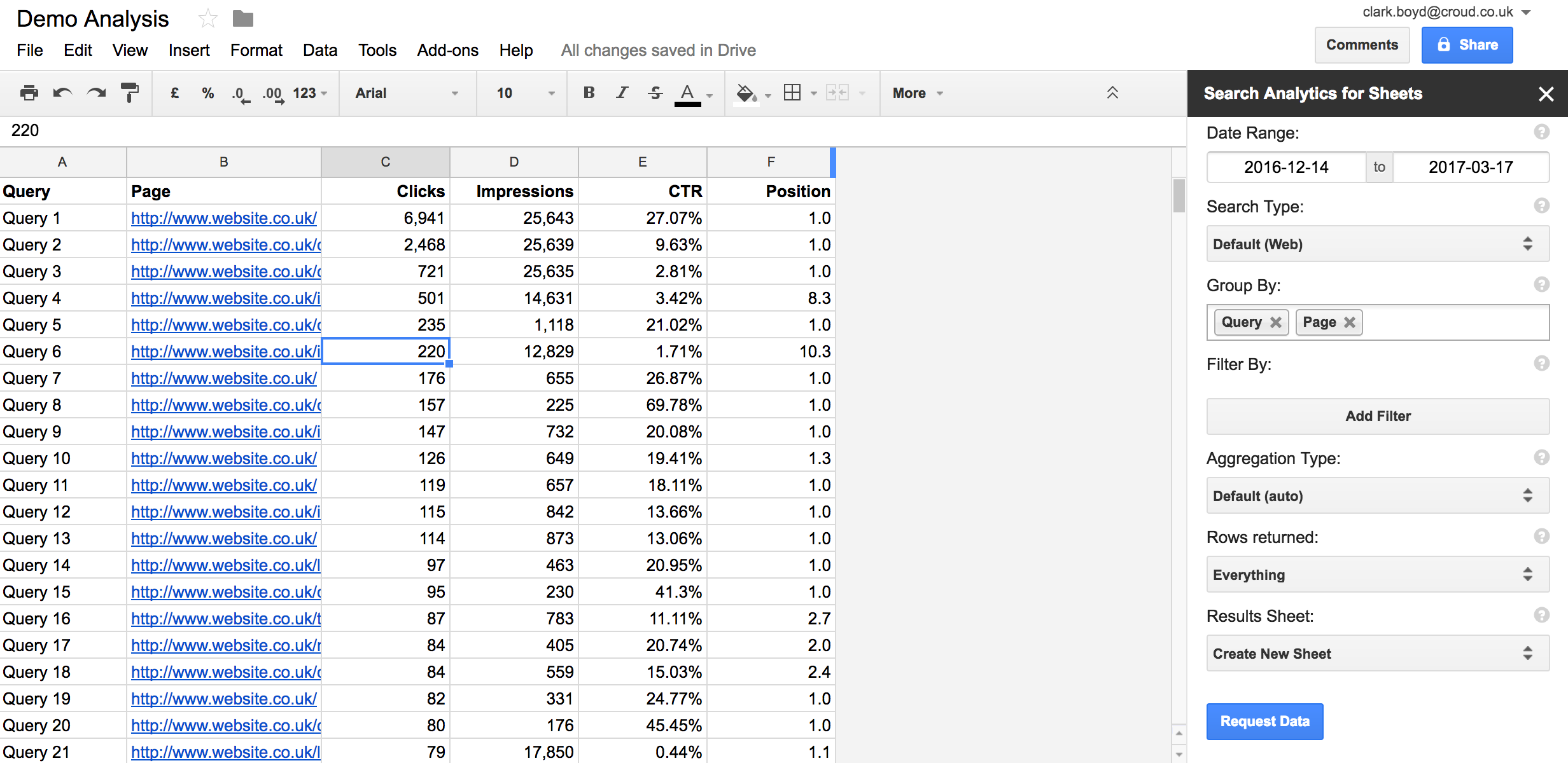 3 аддона к Таблицам Google, которые пригодятся любому SEO-специалисту