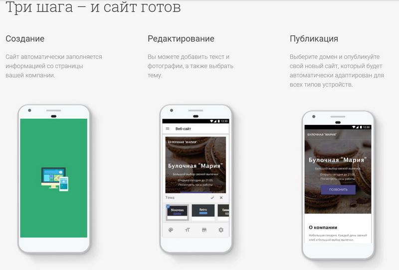Как создать сайт, заточенный под Google? Через конструктор из Google My Business