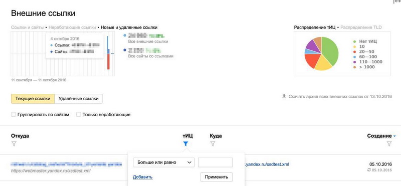 Яндекс добавил в Вебмастер фильтры внешних ссылок