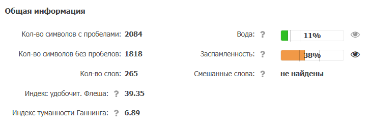 Результаты проверки на заспамленность и водность на text.ru