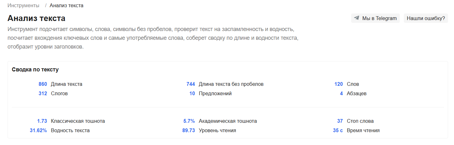 Результаты анализа текста на pr-cy.ru