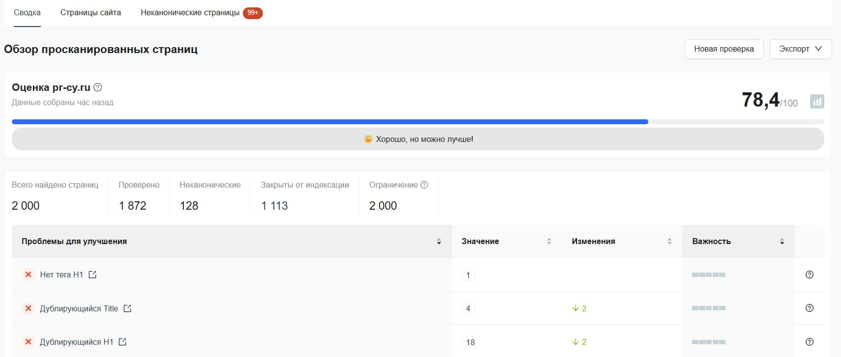 Интерфейс инструмента для SEO-аудита сайта от PR-CY