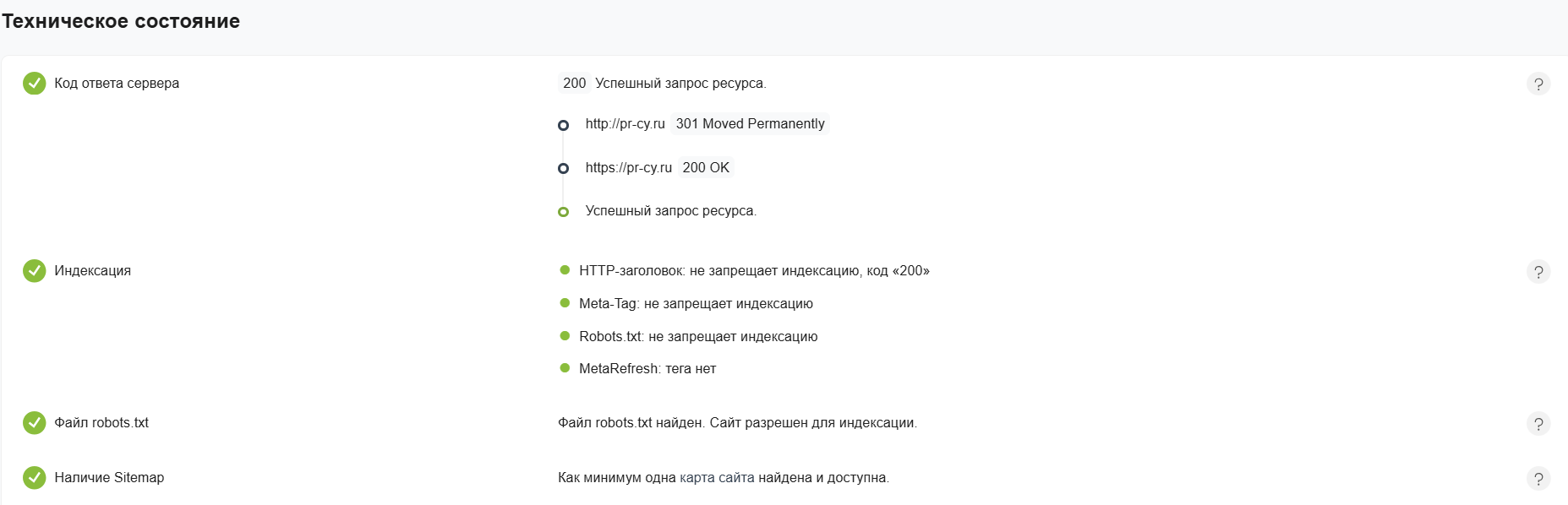 Скриншот интерфейса инструмента для анализа сайта