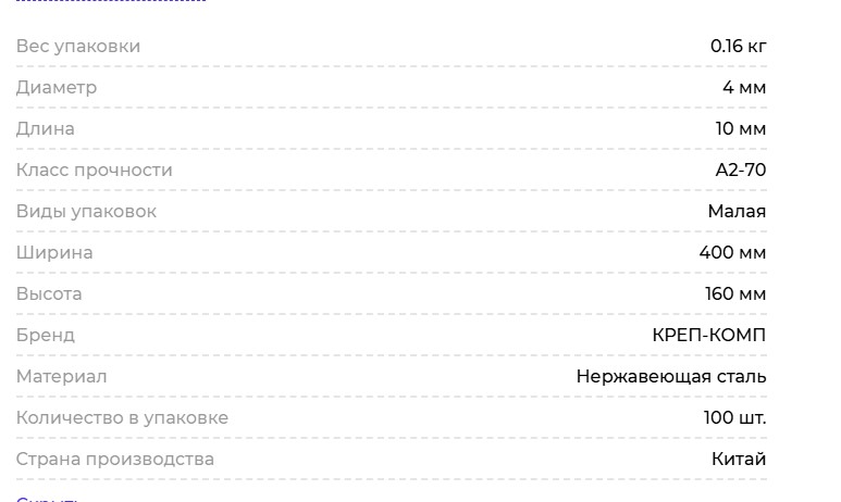 Хороший пример заполнения характеристик
