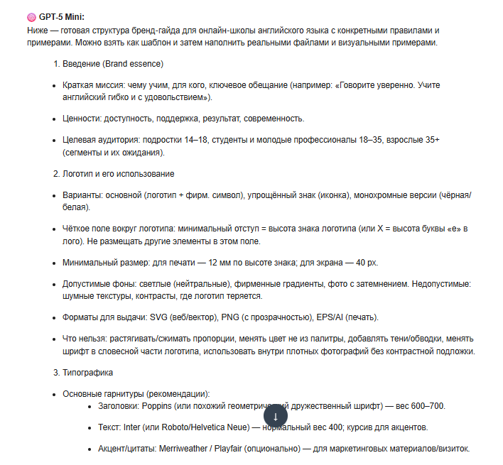 Разработка структуры бренд-гайда