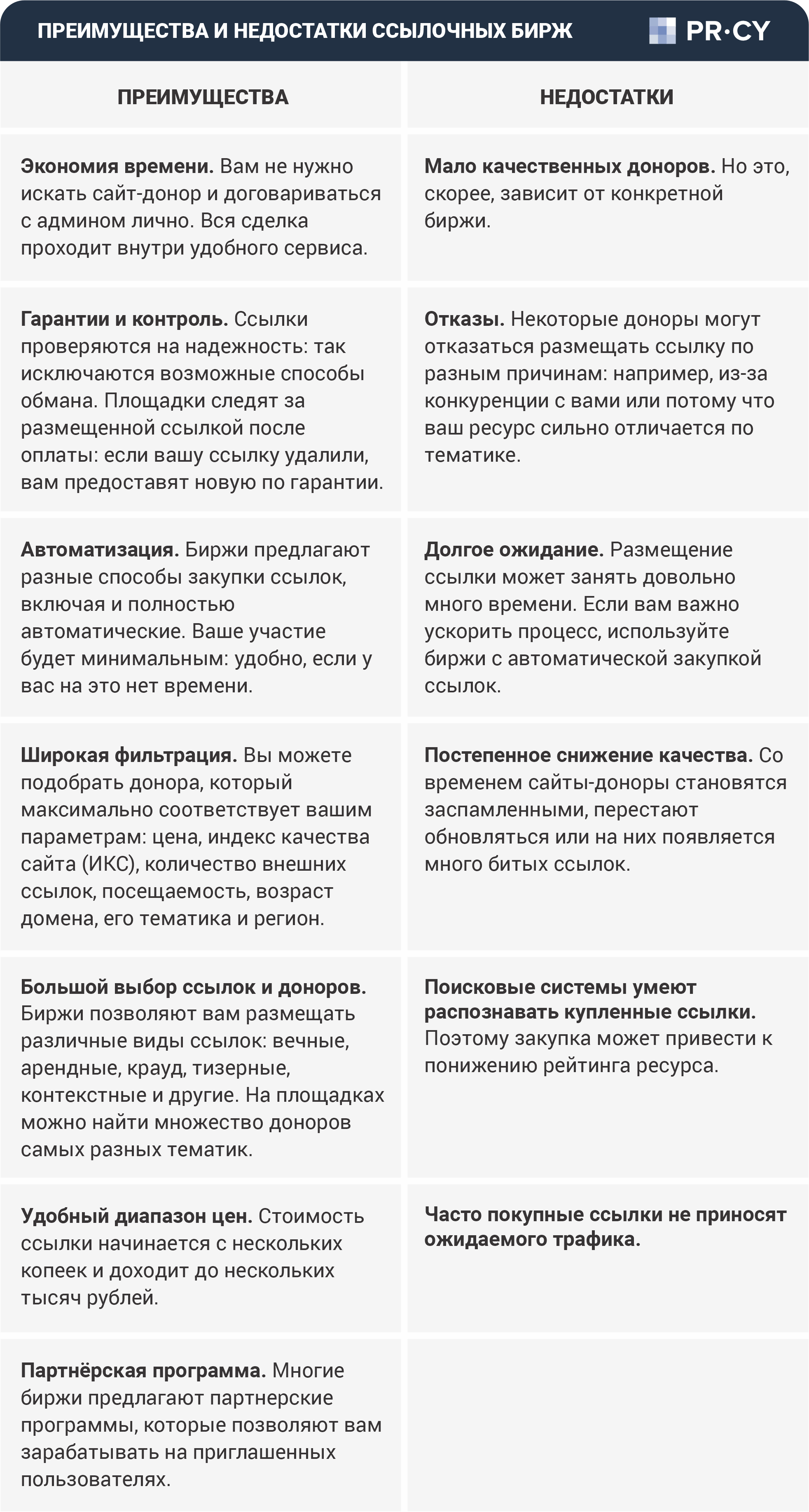 Преимущества и недостатки ссылочных бирж