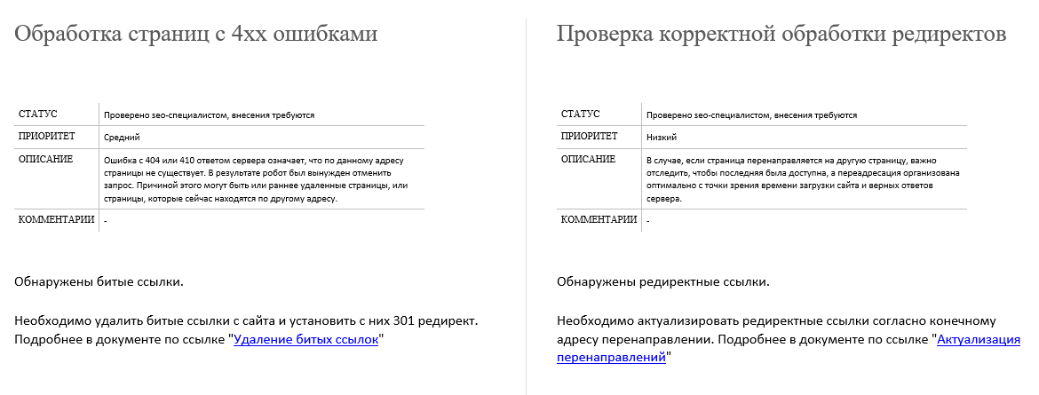 Избавляемся от битых ссылок и дублей