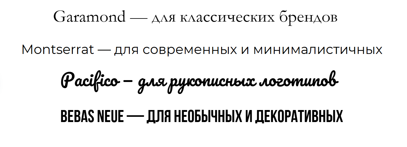 Примеры шрифтов для логотипов