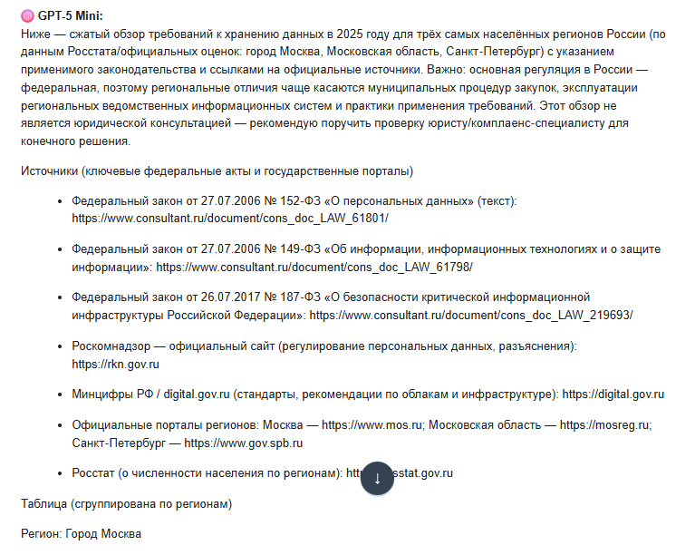 Оценка законов о хранении данных по регионам