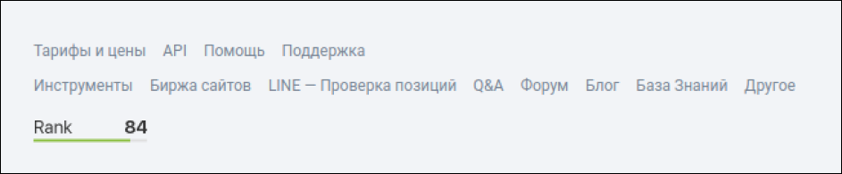 Счетчик PR-CY Rank на сайте