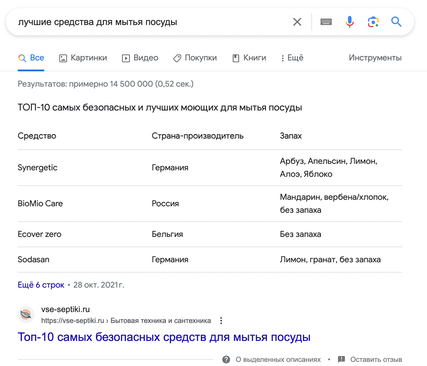 Выделенное описание с таблицей