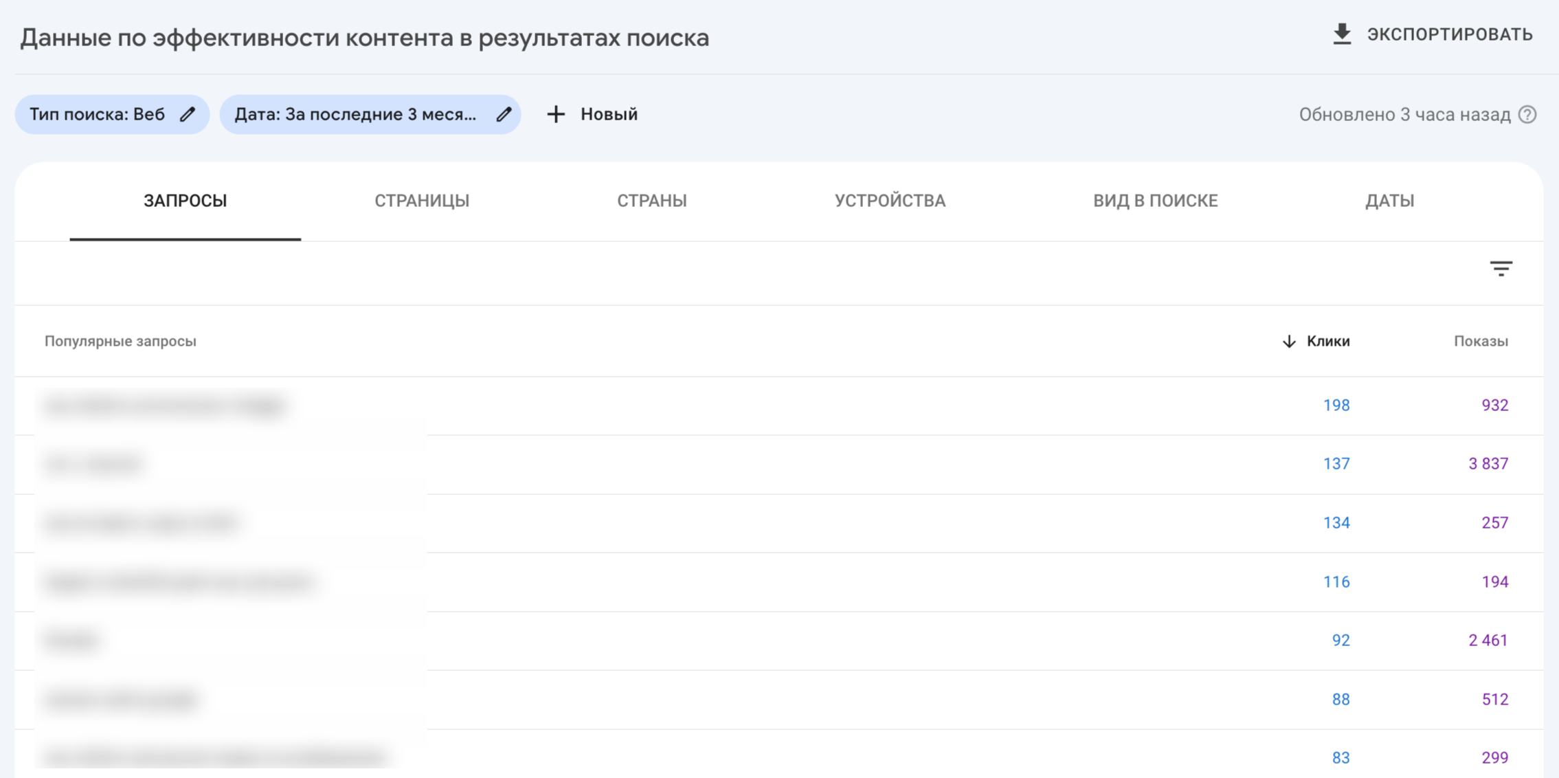 Эффективность сайта в GSC