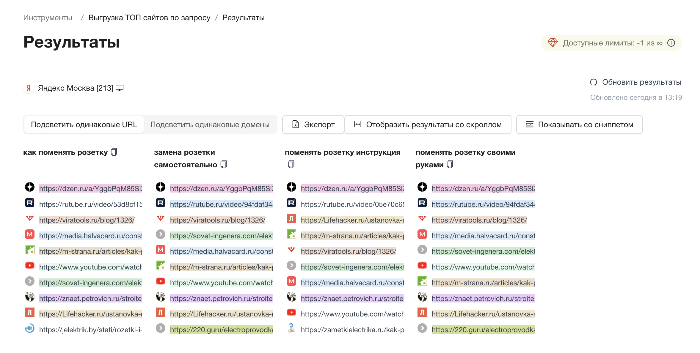Инструмент для проверки ТОПа выдачи