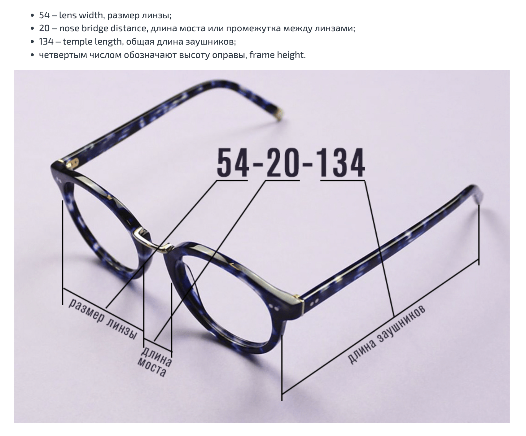 Картинка из статьи про выбор очков