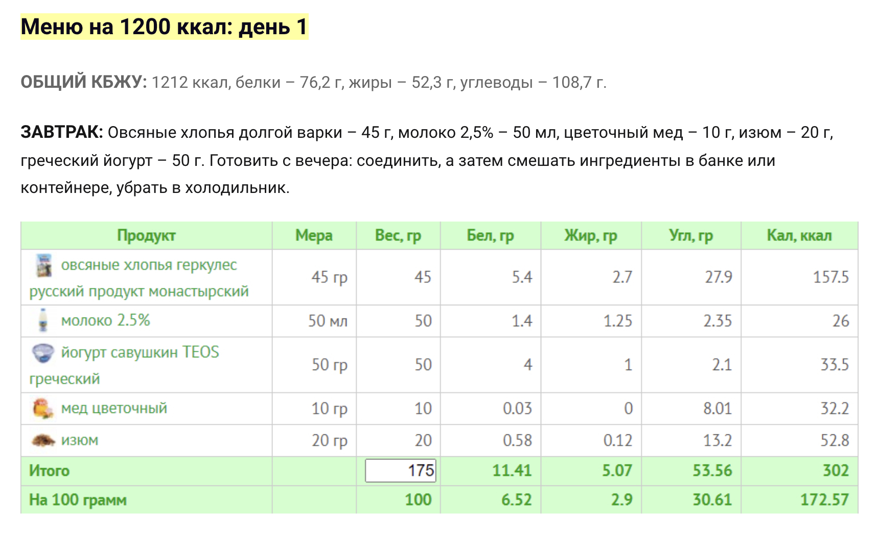 Таблица в статье