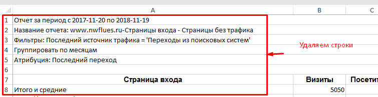 Удаление строк из отчета