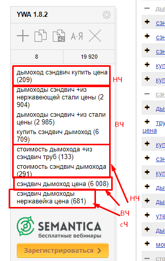 Отобранные ключевые запросы