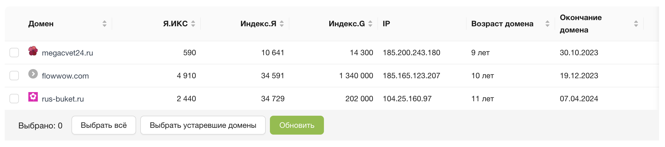 Инструмент массовой проверки доменов