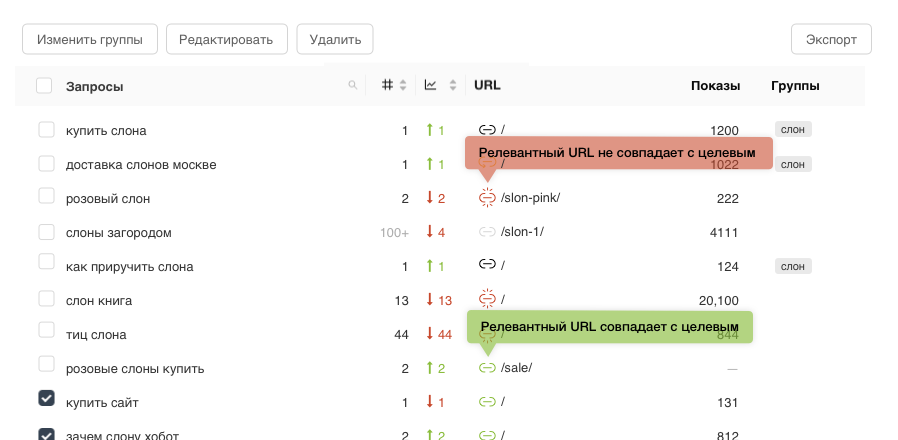 Список запросов PR-CY