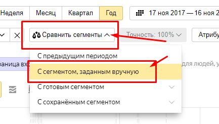 Сравнение сегментов для построения отчета по аудиту