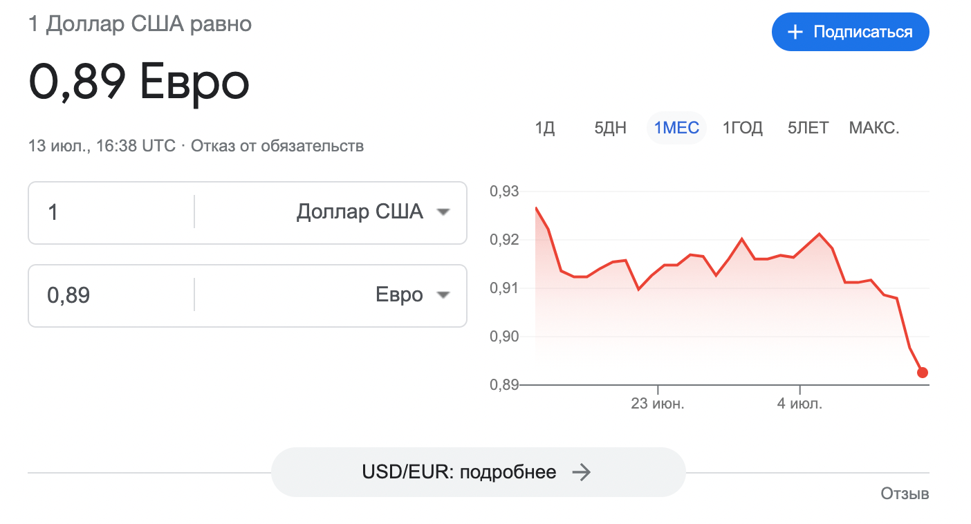 Курс валют в Google