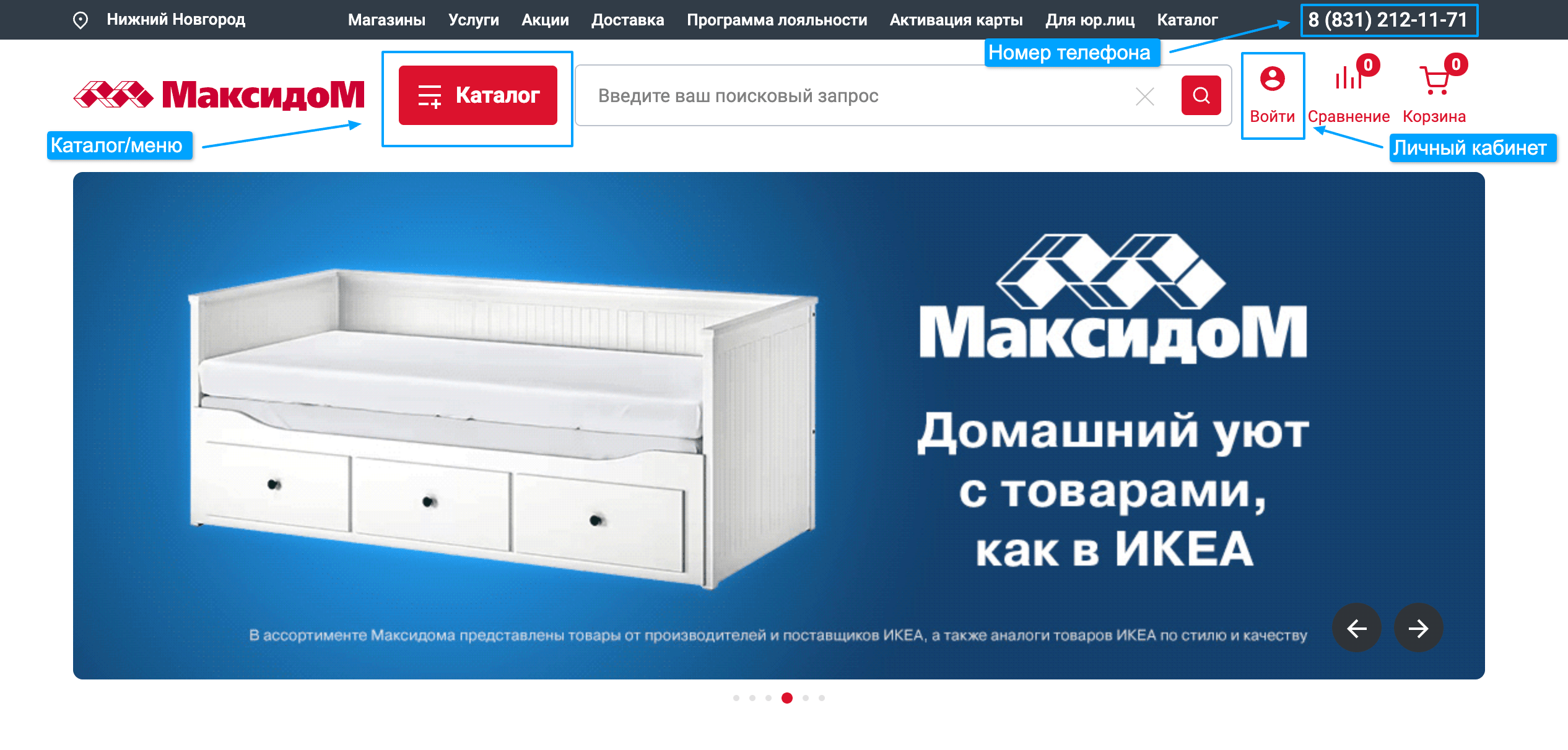 Элементы на странице предсказуемы