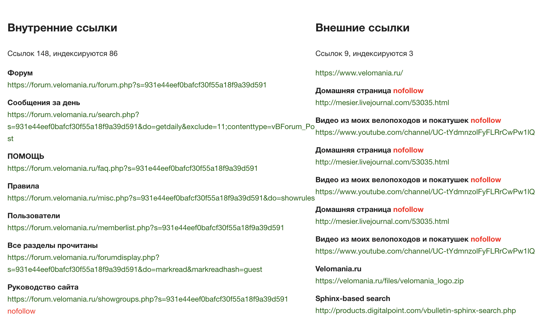 Список внутренних и внешних исходящих ссылок