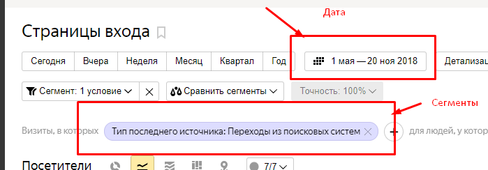 Выбор периода в отчете Метрики