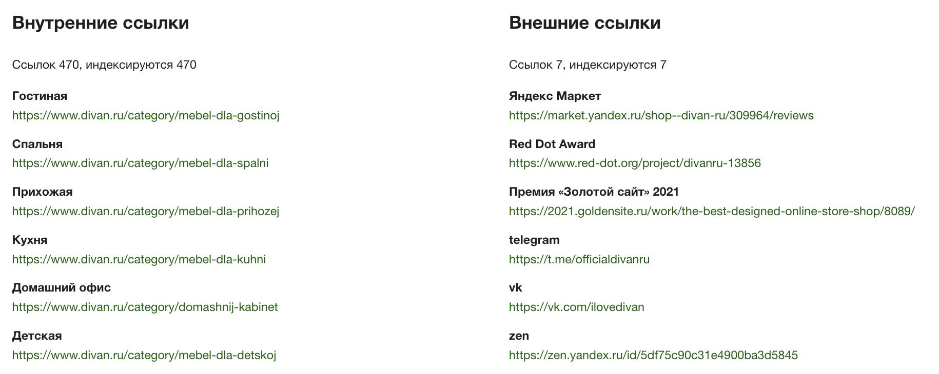 Инструмент для анализа внутренних и внешних ссылок