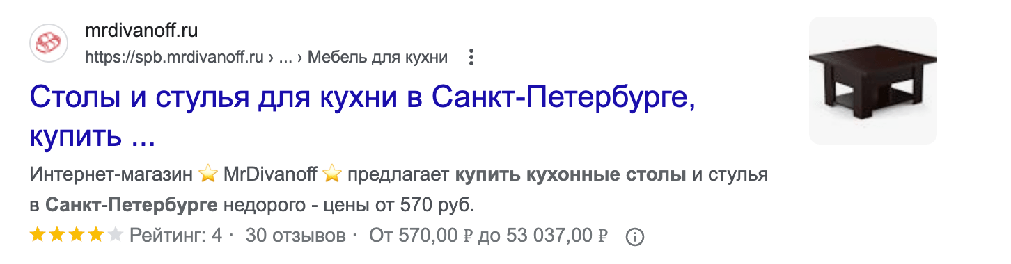 Расширенный сниппет магазина