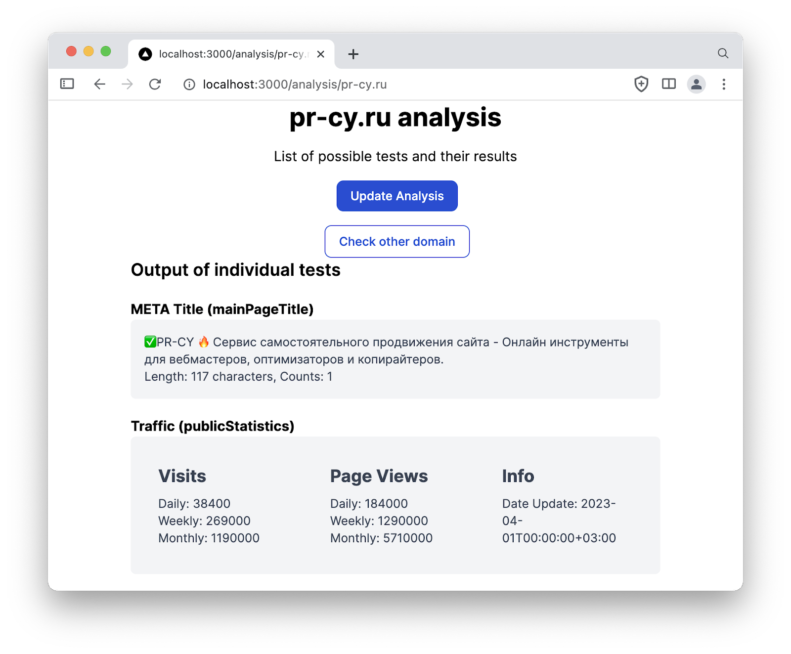 API сервиса для анализа сайта онлайн
