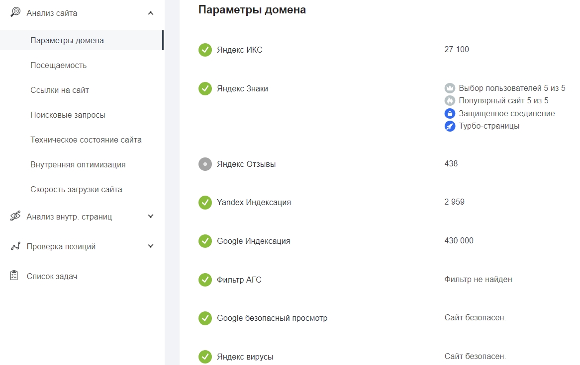 Проверить сайт онлайн