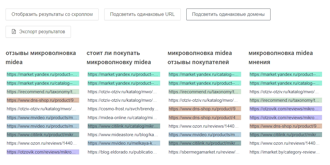 парсинг топа яндекс и google