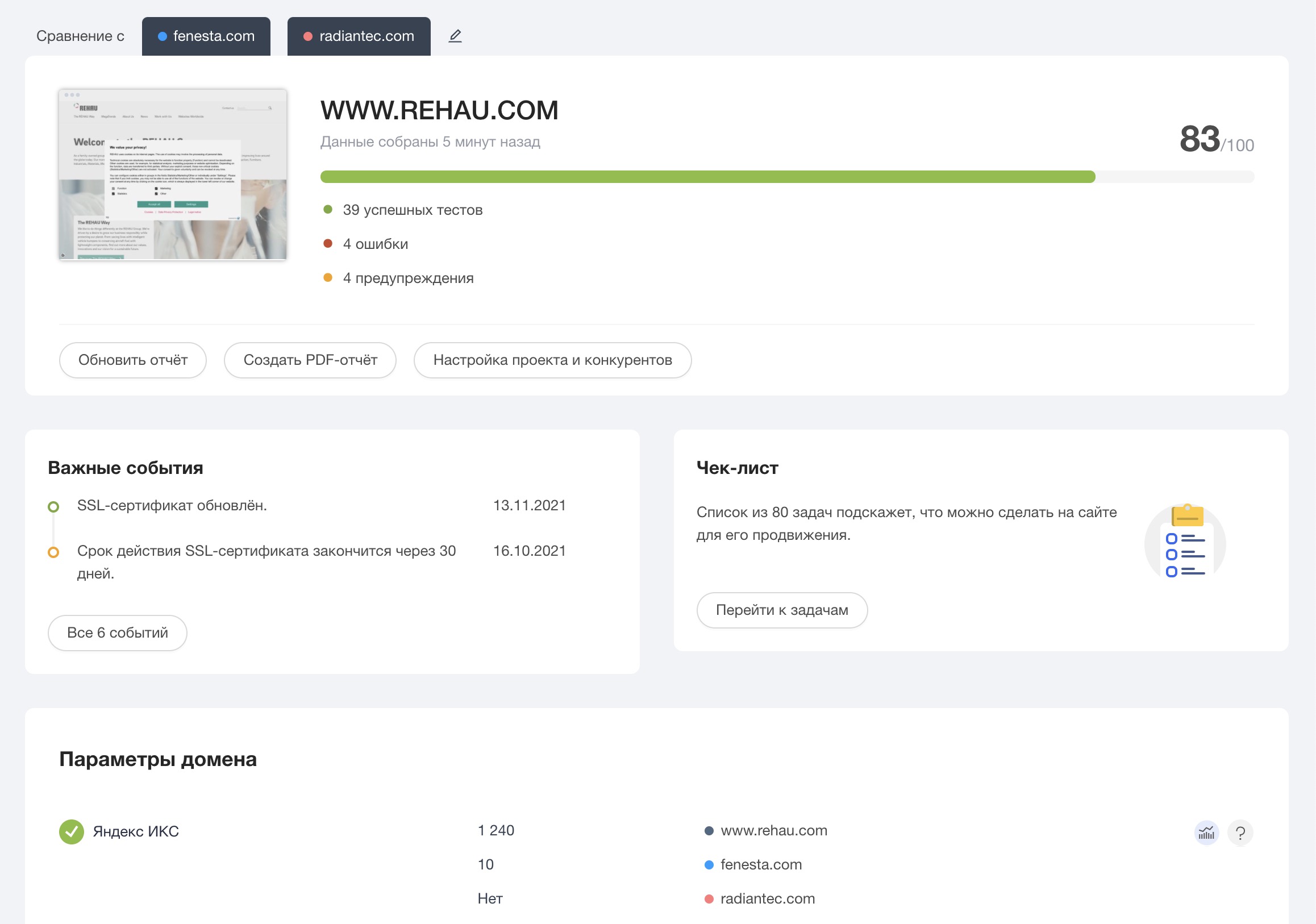 SEO анализ сайта онлайн