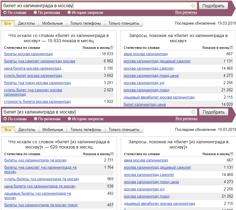 Как группировать операторы