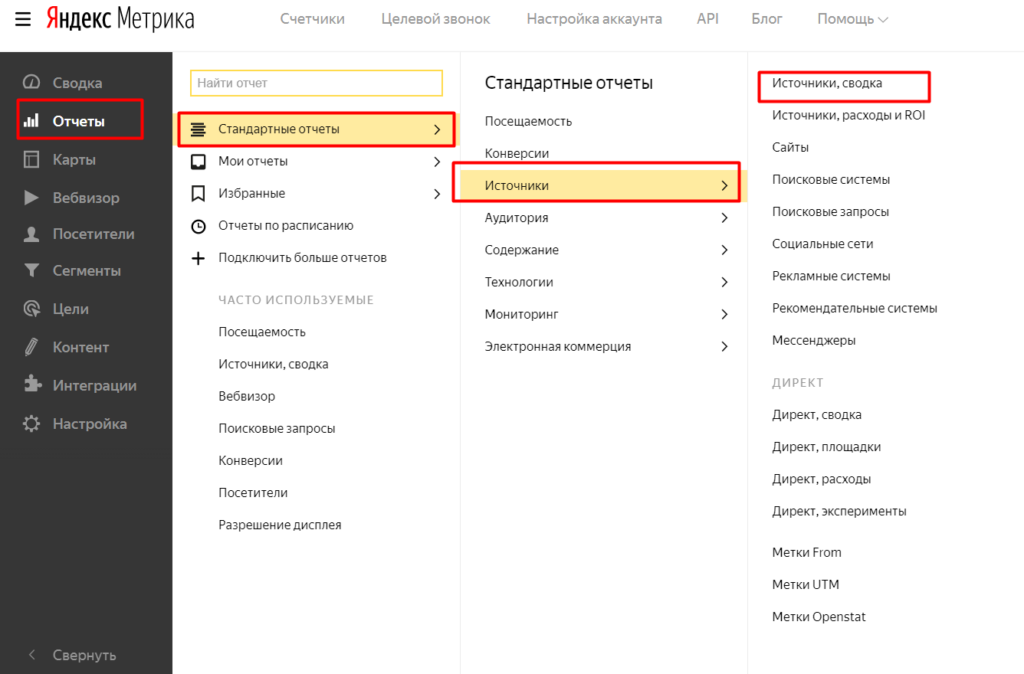 Источники трафика в Метрике