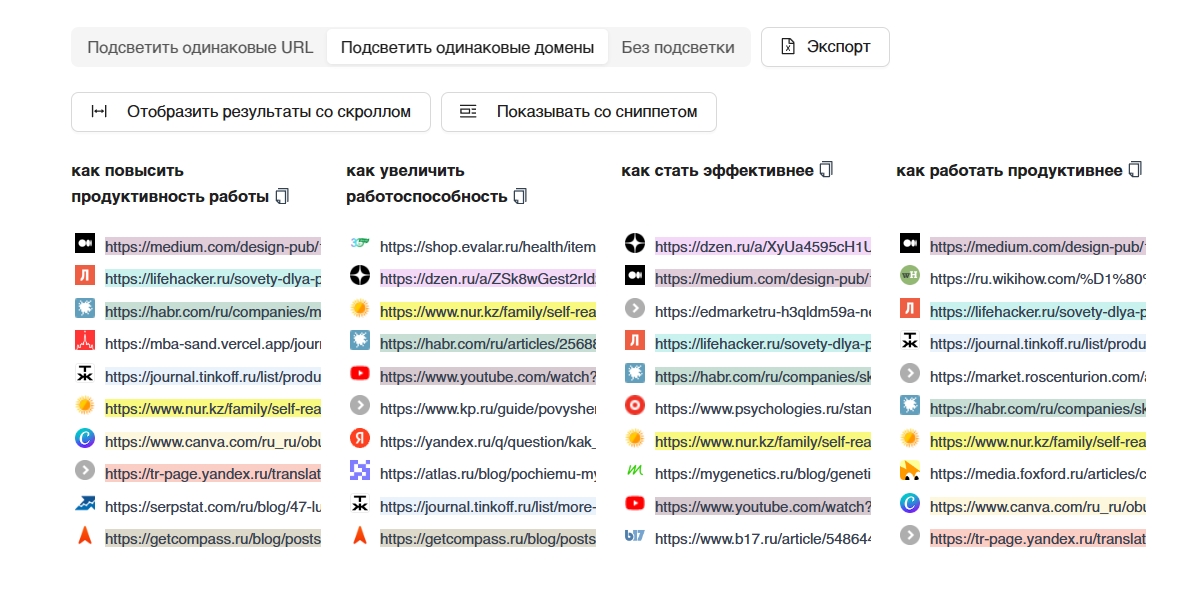 Инструмент анализа топа