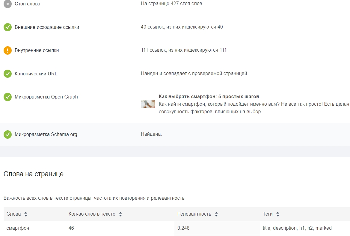 Онлайн проверить оптимизацию текста