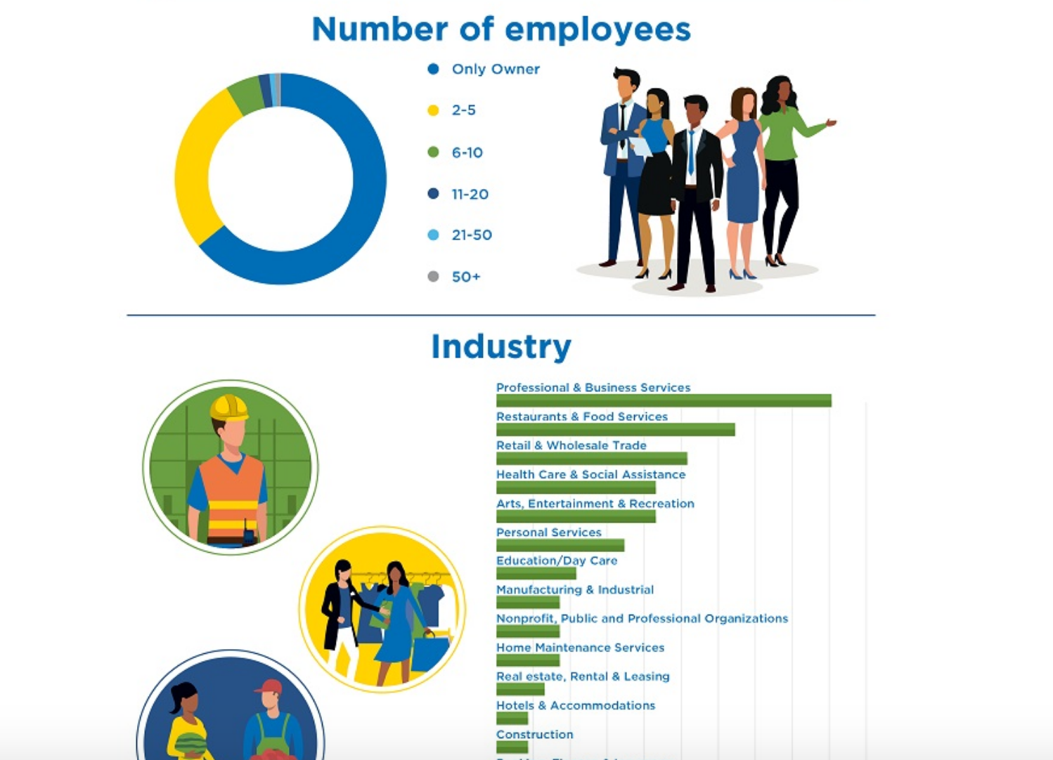 пример инфографики