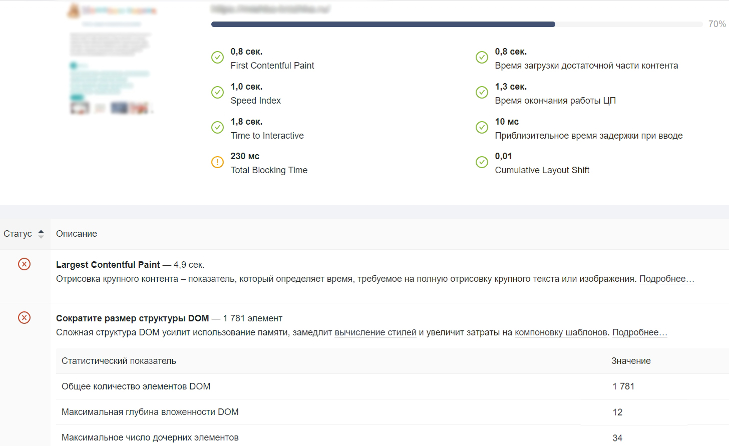 Инструмент, чтобы проверить скорость загрузки сайта онлайн