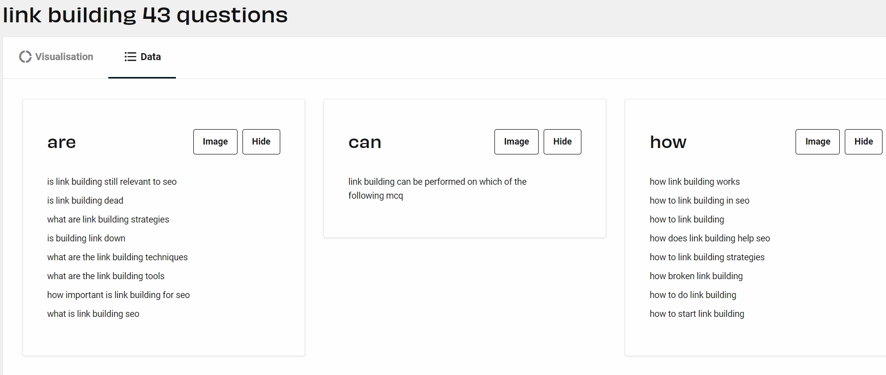 Визуализация запросов