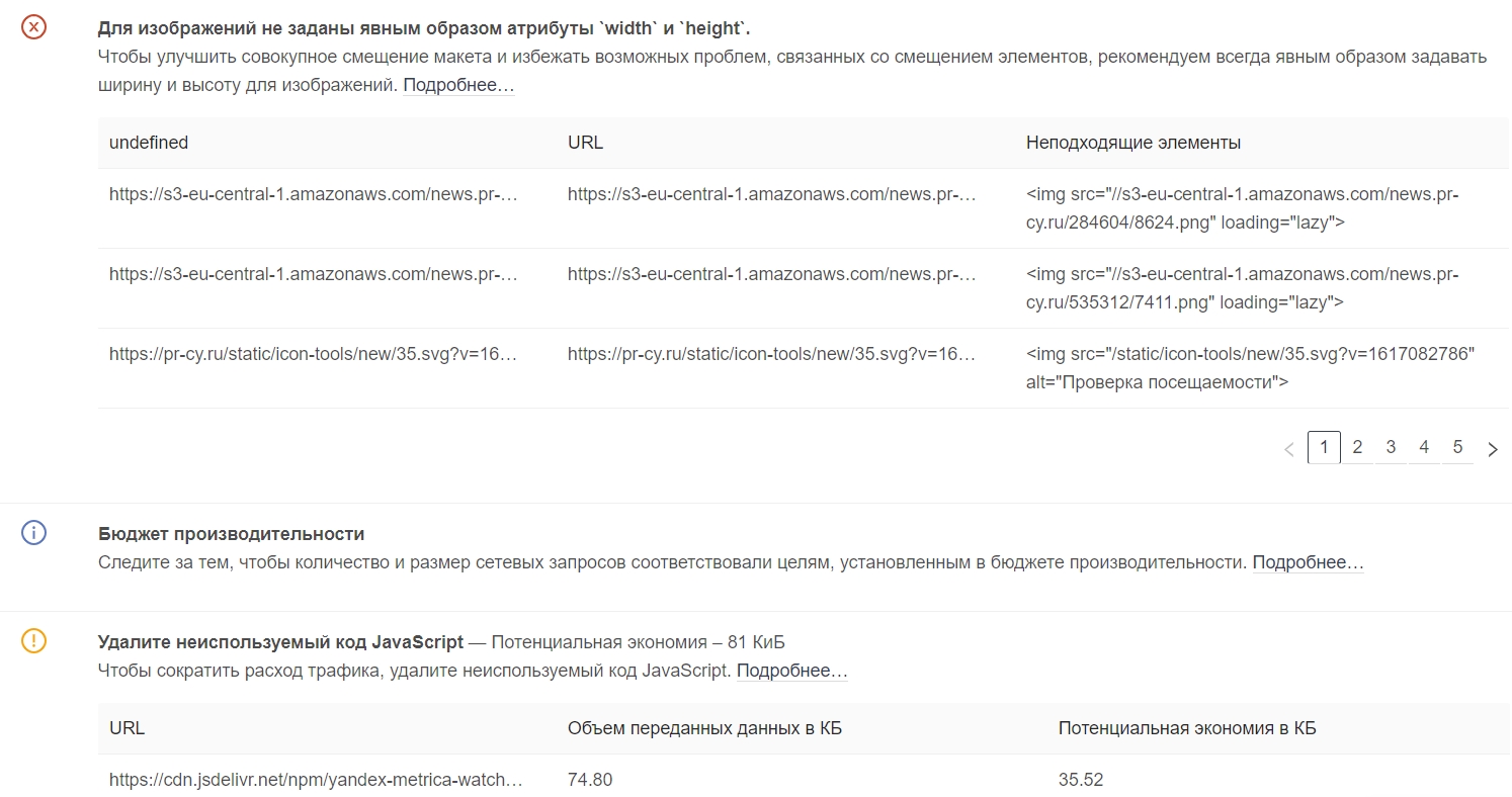 Как повысить скорость загрузки сайта
