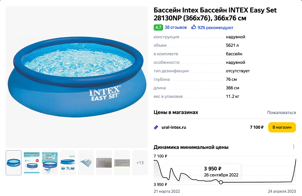 Товарная карточка в выдаче Яндекса