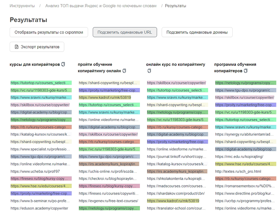 Парсер топа выдачи Яндекс и Google