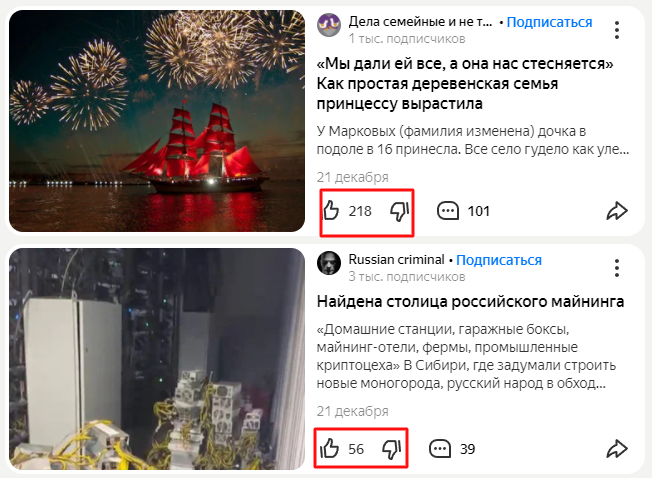 Система персонализации ленты