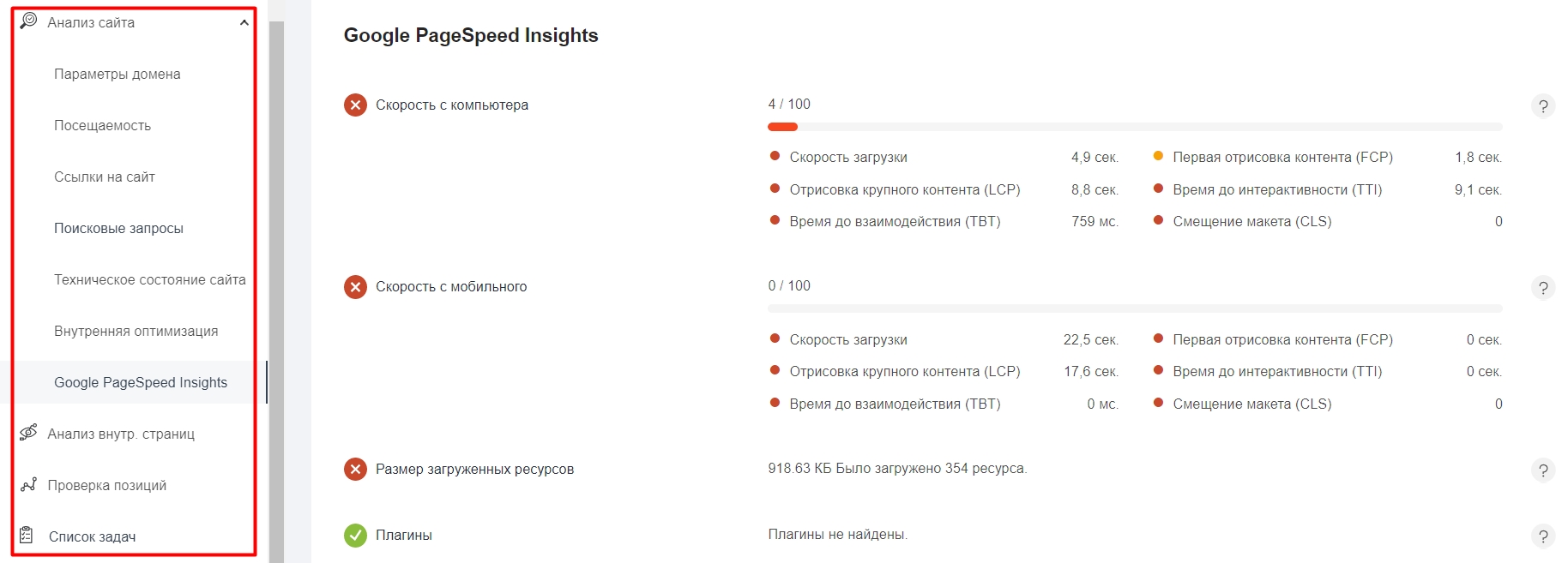 Проверка сайта онлайн от PR-CY