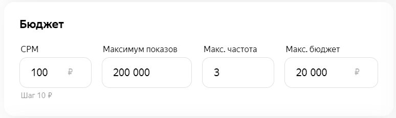 Настройка бюджета для рекламной кампании Дзена