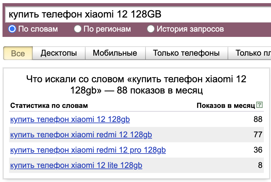 Частотность по Вордстат